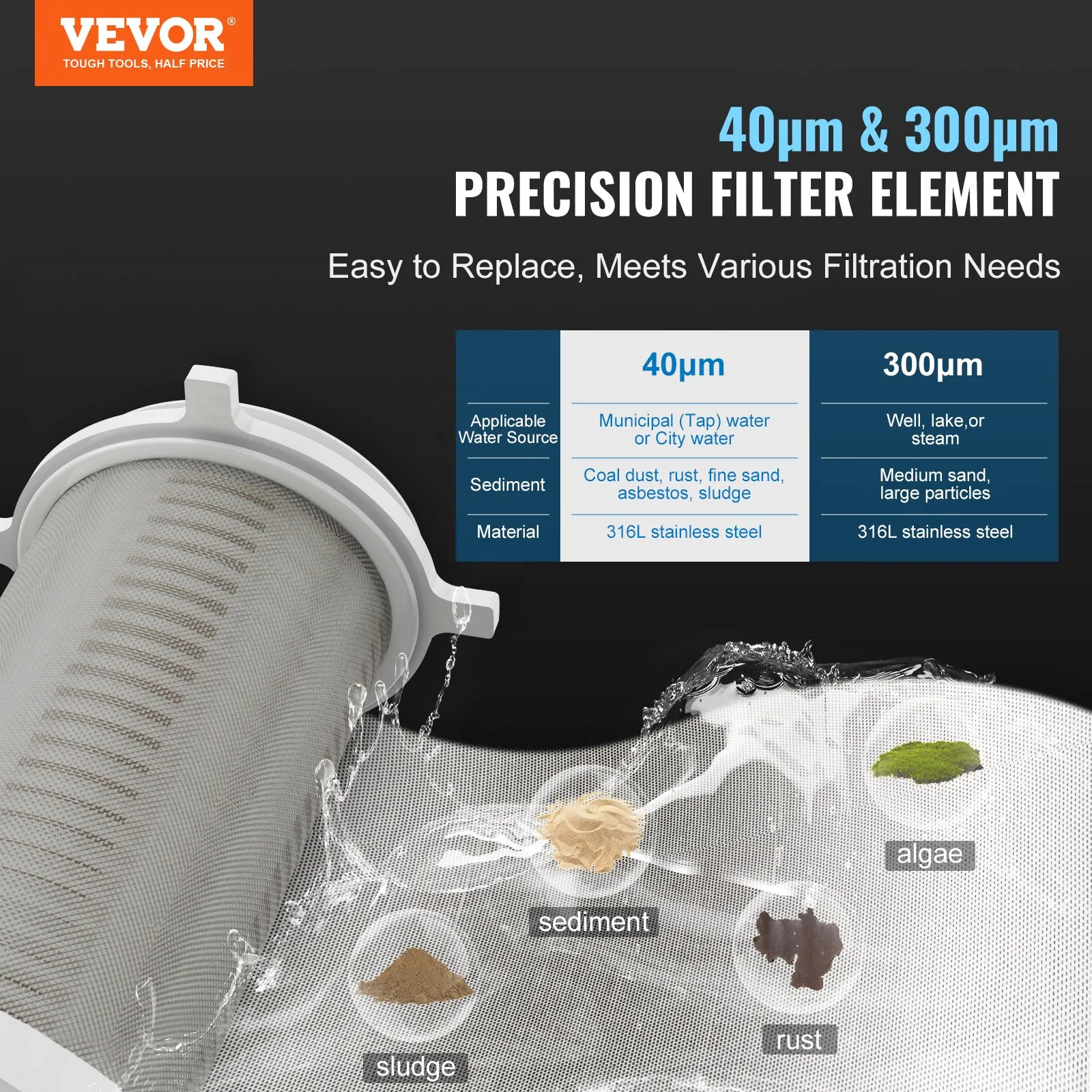 Spin Down Filter, 40 Micron + 30 Micron Fine Filtration, Whole House Sediment Filter for Well Water, 3/4"(1.9 cm) G-F + 1"(2.5 cm) G-M, 4 T/H High Flow Rate, for Whole House Water Filtration Systems - Image 13