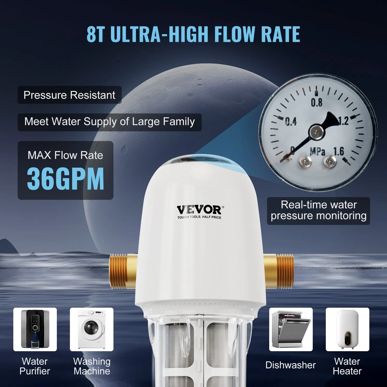 Spin Down Filter, 40 Micron Whole House Sediment Filter for Well Water, 1" (2.5 cm) G-M + 1 1/4" (3.2 cm) G-M, 8 T/H High Flow Rate, for Whole House Water Filtration Systems, Well Water Sediment Filter - Image 2