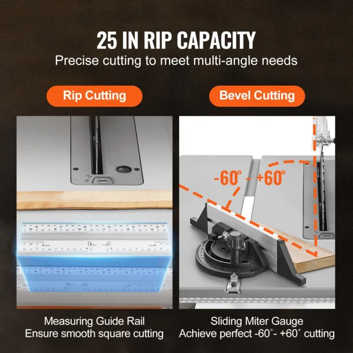 us_ZLXMGTJYZJOC27UZOV2_original_img-v2_table-saw-f2.webp us_ZLXMGTJYZJOC27UZOV2_original_img-v2_table-saw-f2.webp