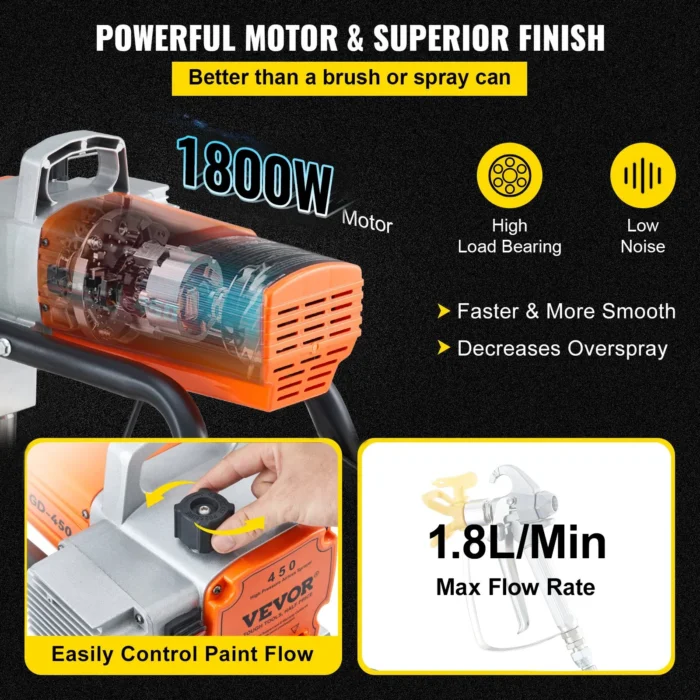 us_ZS1800W25LMINJREVV2_original_img-v1_paint-sprayer-f2.webp us_ZS1800W25LMINJREVV2_original_img-v1_paint-sprayer-f2.webp