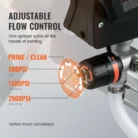 us_ZSSGYWQPTJHHSZQZFV2_original_img-v5_stand-airless-paint-sprayer-f3.webp