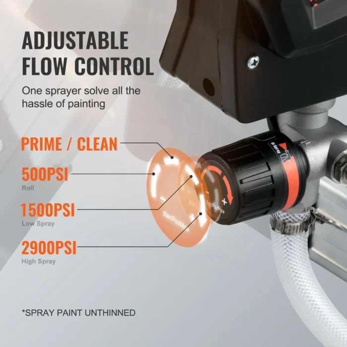 us_ZSSGYWQPTJHHSZQZFV2_original_img-v5_stand-airless-paint-sprayer-f3.webp
